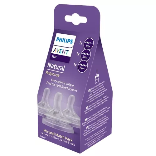 Philips AVENT Natural Response etetõcumi csomag SCY960/03